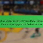 NBA Live Mobile Live Event Prizes: Daily challenges, Community engagement, Exclusive items