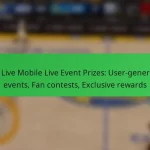 NBA Live Mobile Live Event Prizes: User-generated events, Fan contests, Exclusive rewards