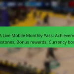 NBA Live Mobile Monthly Pass: Achievement milestones, Bonus rewards, Currency boosts