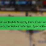 NBA Live Mobile Monthly Pass: Community events, Exclusive challenges, Special items