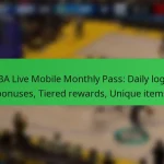 NBA Live Mobile Monthly Pass: Daily login bonuses, Tiered rewards, Unique items