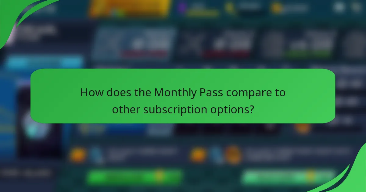 How does the Monthly Pass compare to other subscription options?